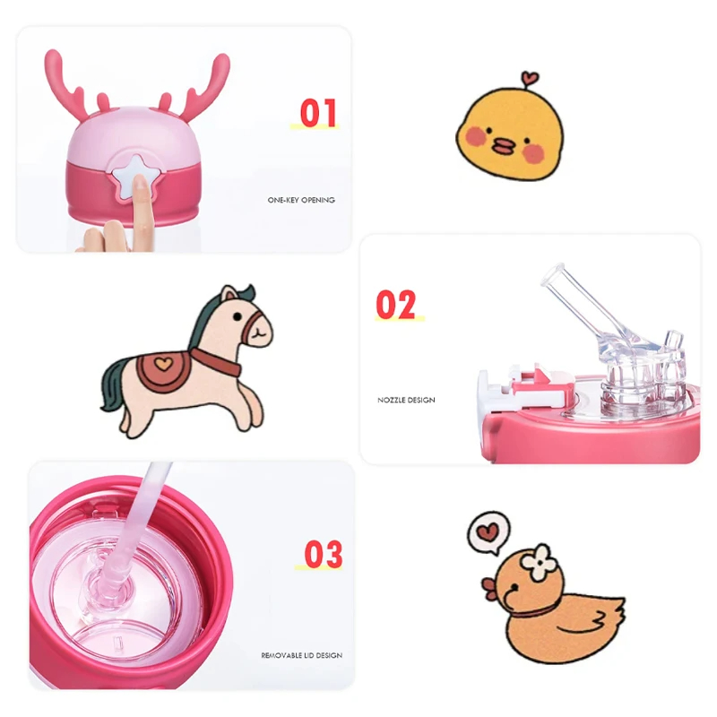 600ml Kids Water Sippy Cup Ant - Outdoor Kid Friendly 评论和价格